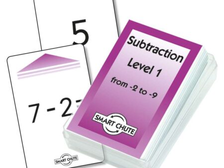 Addition Facts (Horizontal) Smart Chute Cards-SK - Image 1