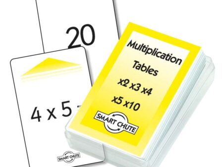Multiplication x2-x5, x10-SK - Image 1
