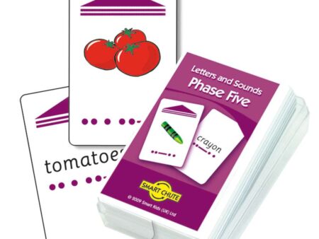 Decimals, Percent, Fraction-SK - Image 1