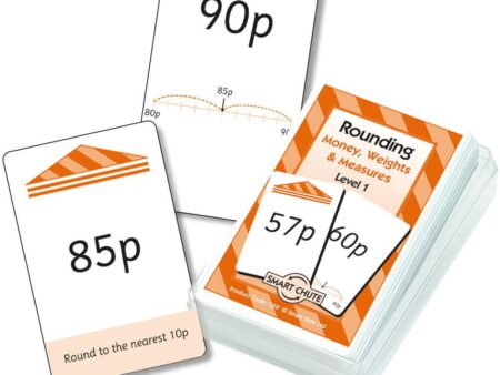Rounding Chute Cards-SK - Image 1