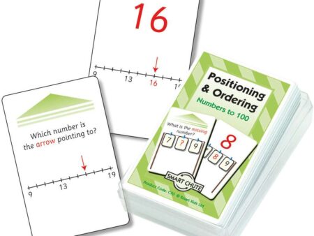 Positioning & Ordering Chute Cards-SK - Image 1