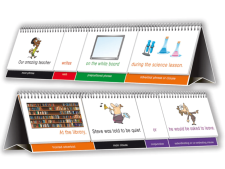 Sentence Flipbook Level 2-SK - Image 1