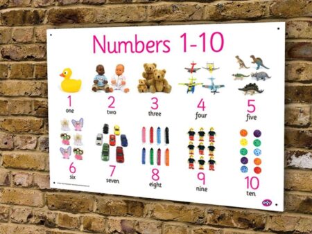 Outdoor Number Board-EYR - Image 1