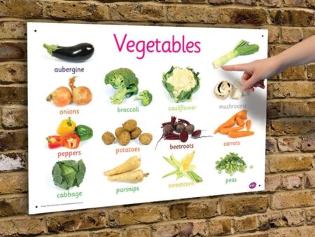 Outdoor Vegetables Board-EYR - Image 1