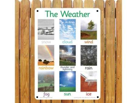 All Kinds Of Weather Outdoor Board-EYR - Image 1