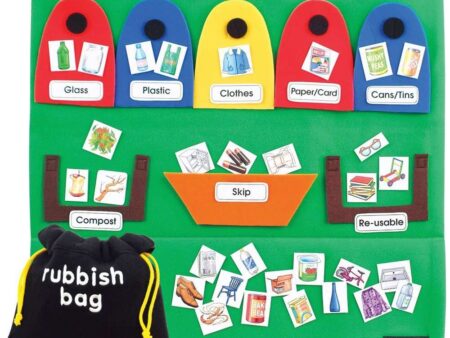 Recycle It Wall Hanging-EYR - Image 1