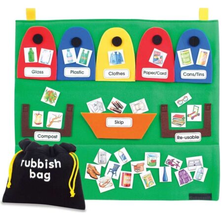 Recycle It Wall Hanging-EYR