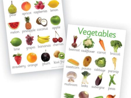 Fruit And Vegetables Posters (BD)-EYR - Image 1