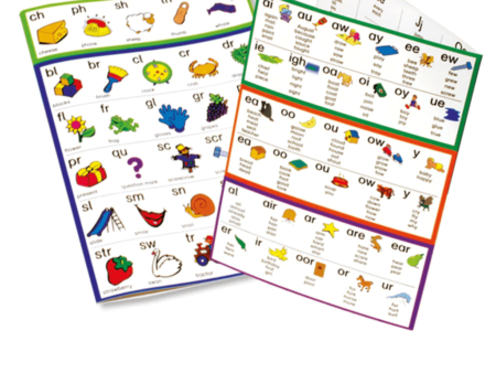 Sounds & Spelling Cards-SK - Image 1