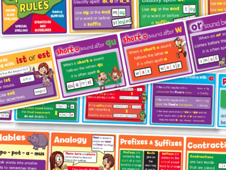 Spelling Rules Frieze-SK - Image 1