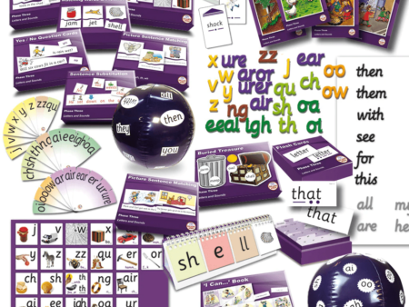 Phase 3 Kit-SK - Image 1