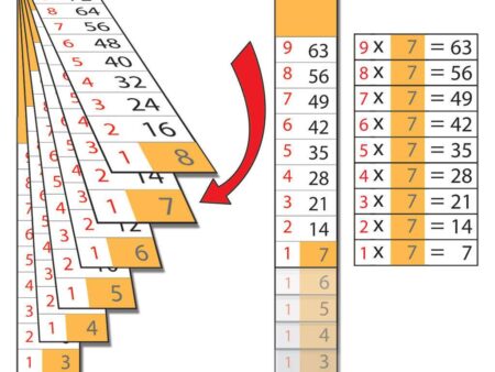 I Can...Book Phase Four-SK - Image 1