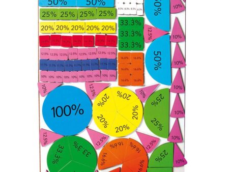 Matchmatics - Advanced-SK - Image 1