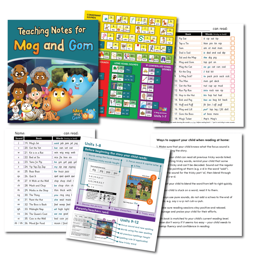 MG00TeacherGuide_1768x.png