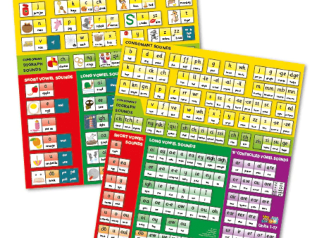 Grow the Code Poster-SK - Image 1