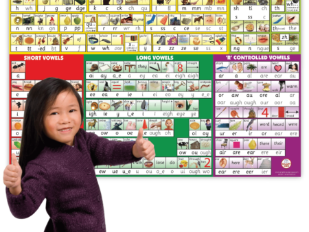 44 Sound Wall Chart Poster-SK - Image 1