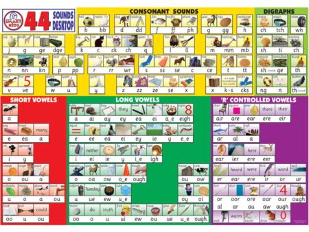 Letters and Sounds Teacher Manual Set-SK - Image 1