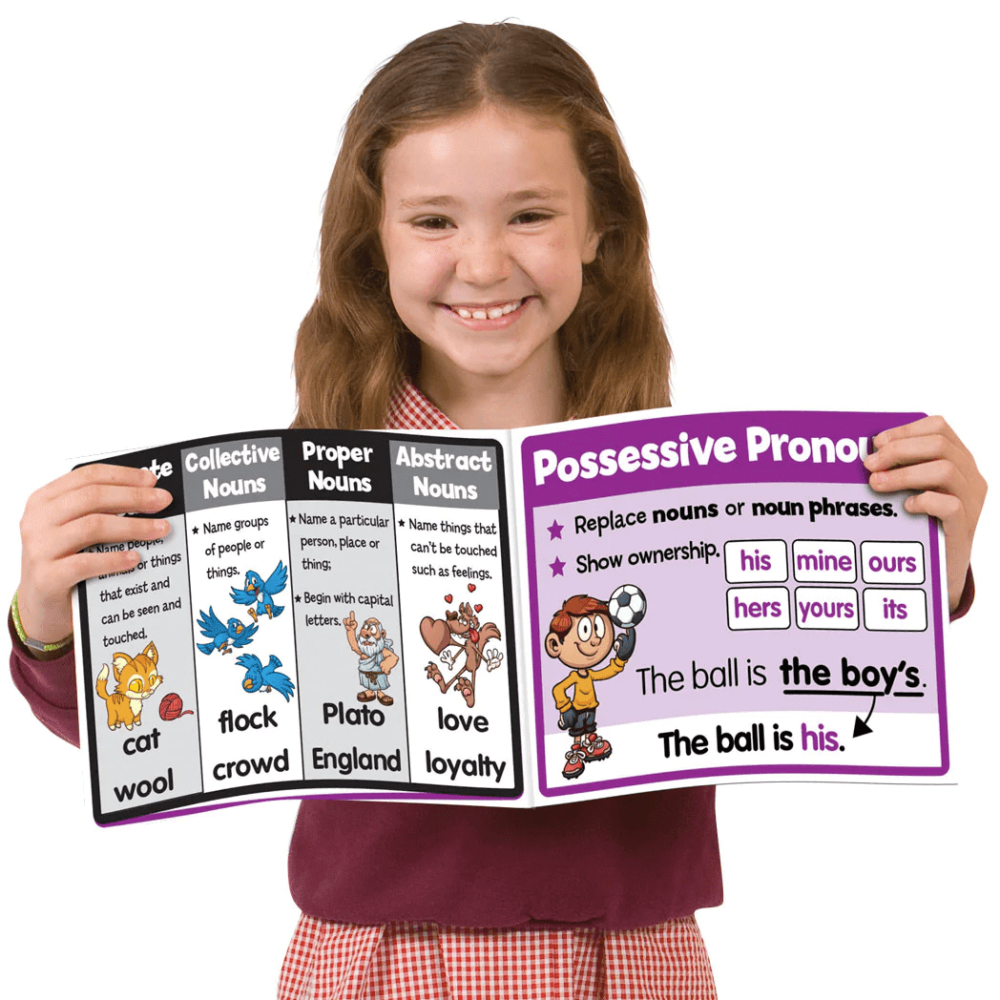 SB87 School Stationery Supplies