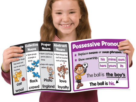 Focus On...Speaking, Listening and Language Skills-SK - Image 1