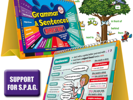 Grammar & Sentences Directory-SK - Image 1