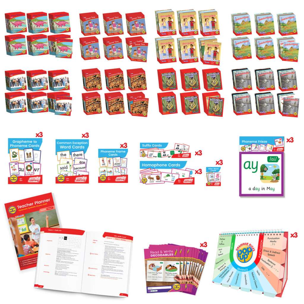 Y2C1-Year2-Classroom-Kit.jpg