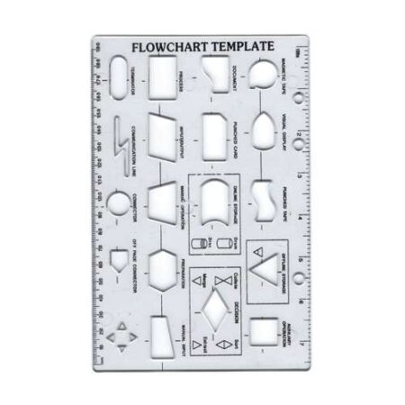 Flowchart Template-MB - Image 1