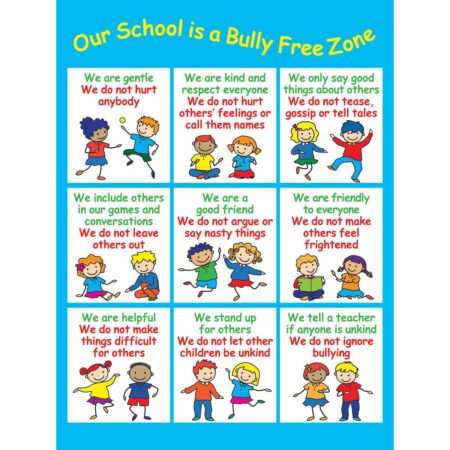 POSITIVE PLAYTIME WALL SIGNS BULLY FREE ZONE-BS - Image 1