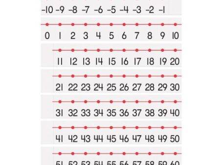 PAC DEMONSTRATION NUMBER LINE 9M 1PC-DR - Image 1