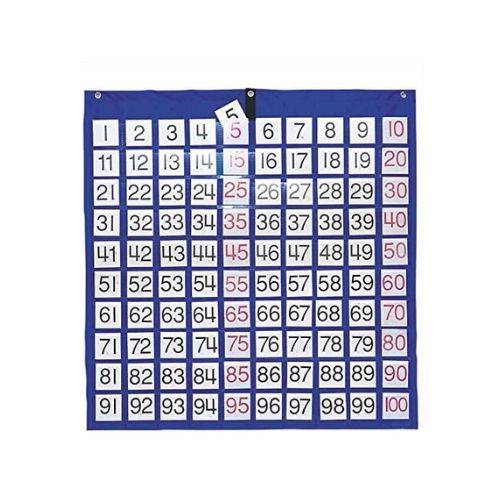 Design School Stationery Supplies