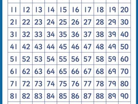 Giant Plastic Number Board 1m x 1m - Image 1