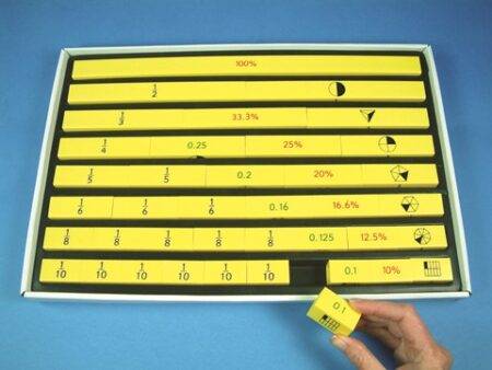 Equivalence Bars - Image 1