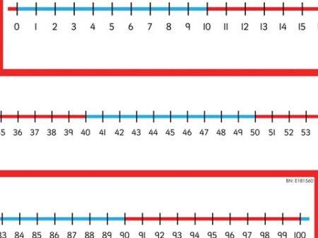 Giant 0-100 Number Line - Pk 1 - Image 1