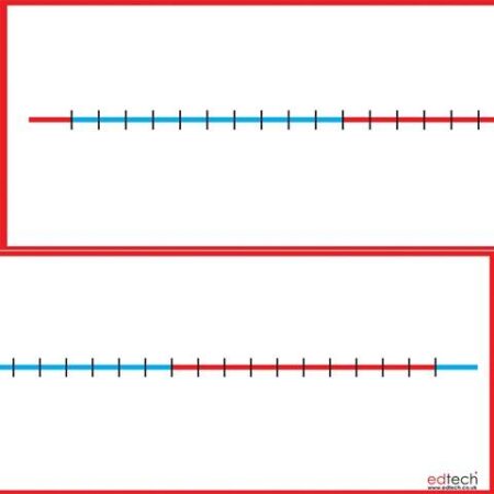 School Stationery Supplies Giant Blank Number Line - Pk 1 - Image 1