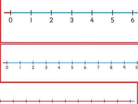 Small 0-20 Number Line - Pk 10 - Image 1