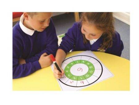 Front of Class Tables Board - Image 1