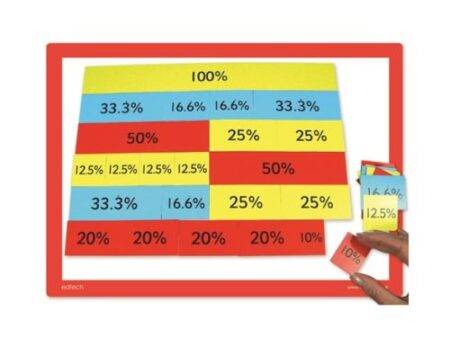 Magnetic Percentage Bars - Image 1