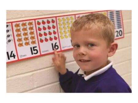 Number Frieze (1-20) - Image 1