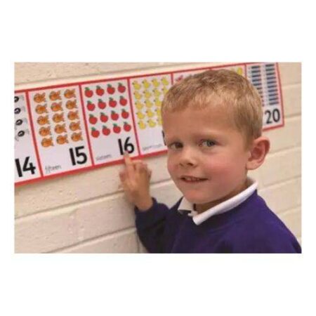 Number Frieze (1-20) - Image 1