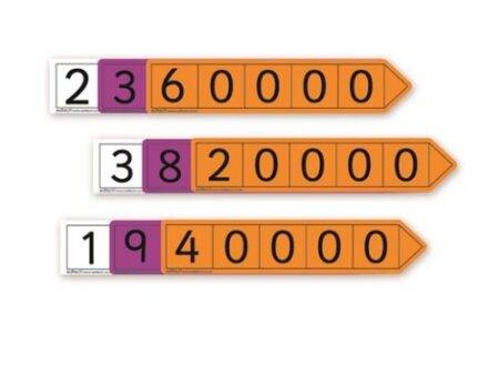 Teacher Place Value Arrows Millions - Pk27 - Image 1