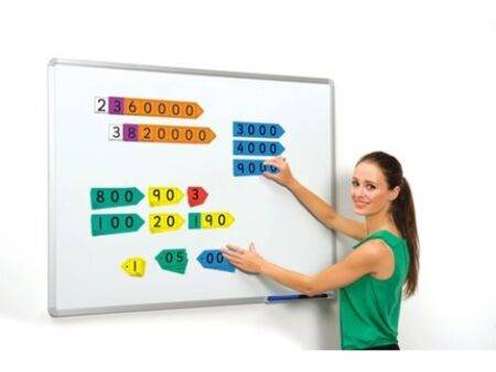 Magnetic Place Value Arrows Millions - Pk27 - Image 1