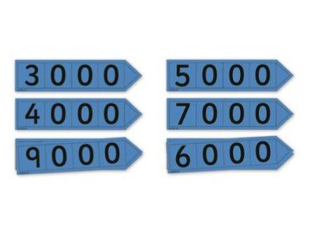 Teacher Thousand Place Value Arrows - Image 1