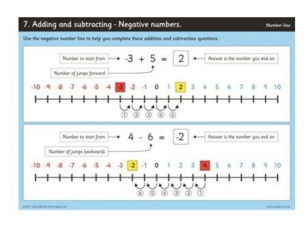 Number Line Workcards Pk 8 - Image 1