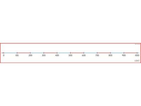 Small 0-1000 Number Line - Pk 10 - Image 1