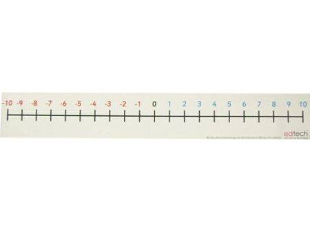 Magnetic Number Line -10 to +10 - Image 1