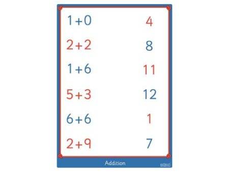 Lacing Boards Numeracy - Image 1