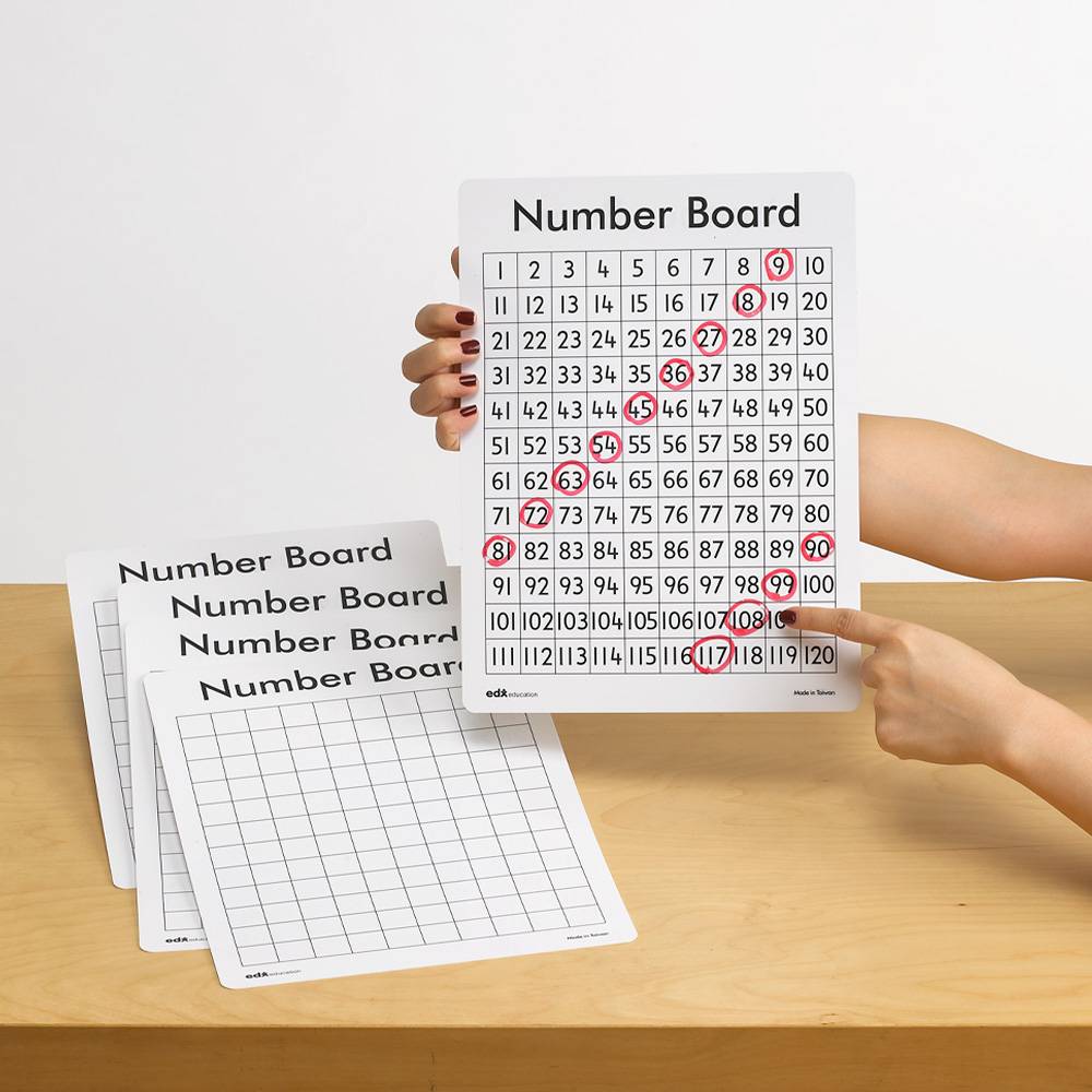 edx-education_90639_Plastic-Dry-Erase-Boards-numbers-1-120-grid-1.jpg School Stationery Supplies