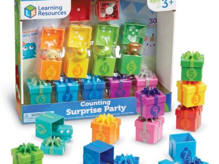 Counting Surprise Party? - Image 1