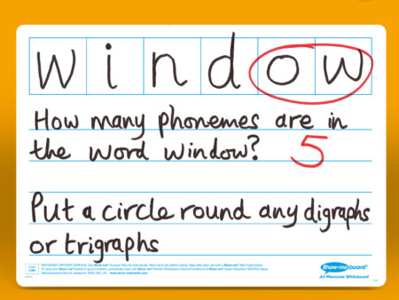 A4 6-Frame Phoneme Drywipe Boards - Image 1