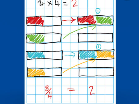 A4 Gridded Drywipe Boards - Image 1