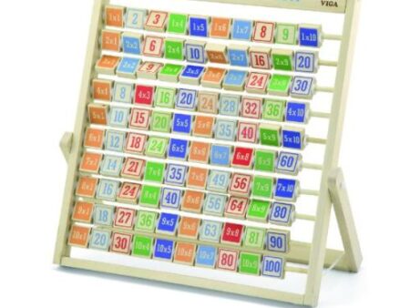 Learning Multiplication - Image 1